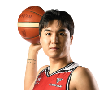 https://img.hwxx168.com/img/basketball/player/8bbadf417802217a4e795e83b2cac5e2.png